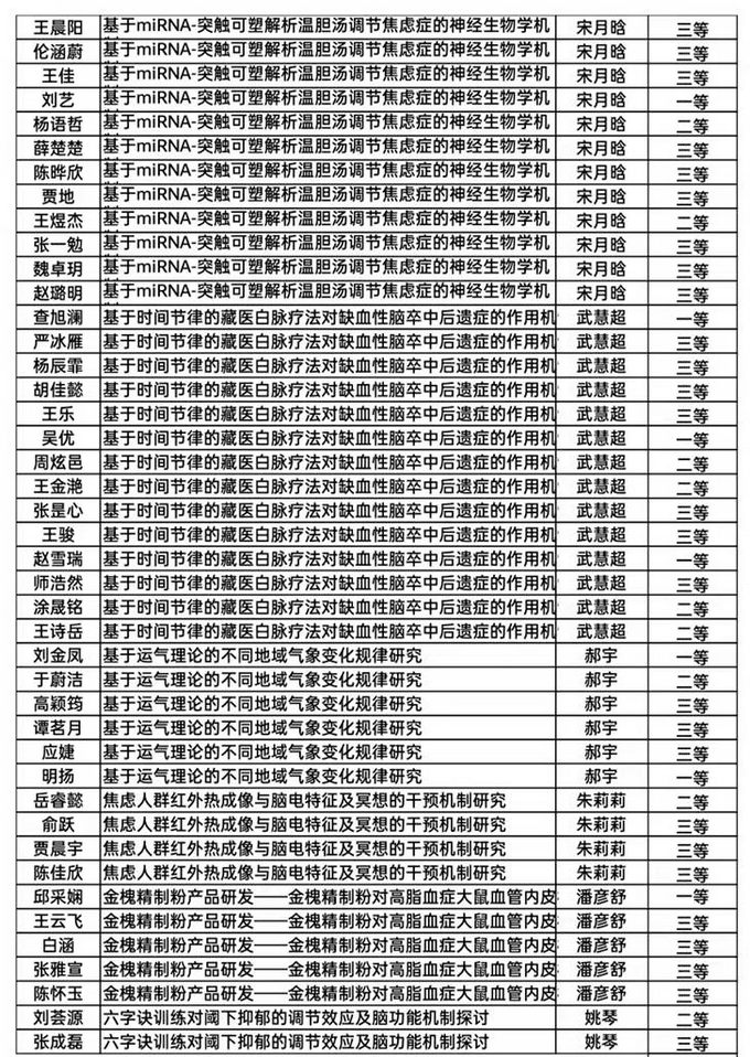 壹定发