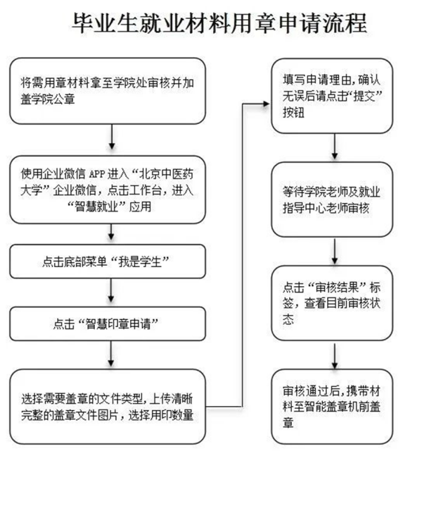 壹定发