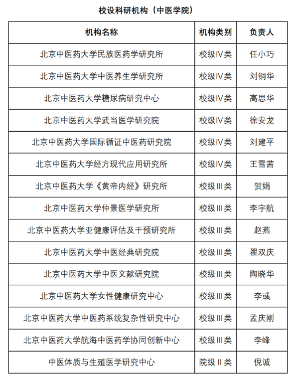 壹定发