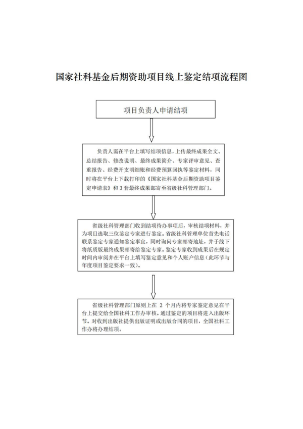 壹定发