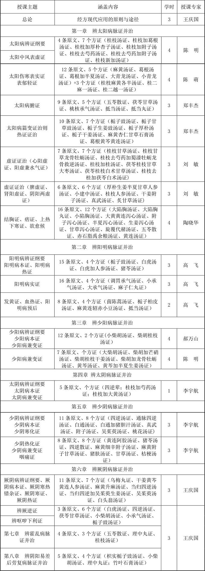 壹定发